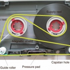 Tape Loop (No Mistake)