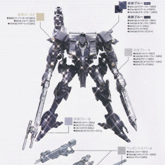 In Regards to What Moves Us (Someone Is Always Moving on the Surface ➤ Armored Core: For Answer)