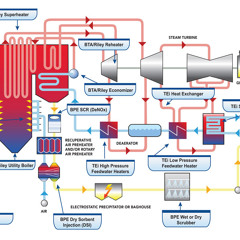 Denzel Curry x Freddie Gibbs Type Beat – "Obsidian Veil" | Free Type Beat | Boombap 2025