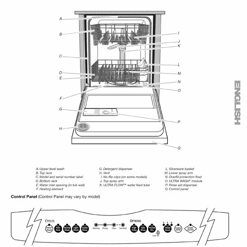 Stream Kenmore Ultra Wash 2 Dishwasher Manual from Erin Listen online