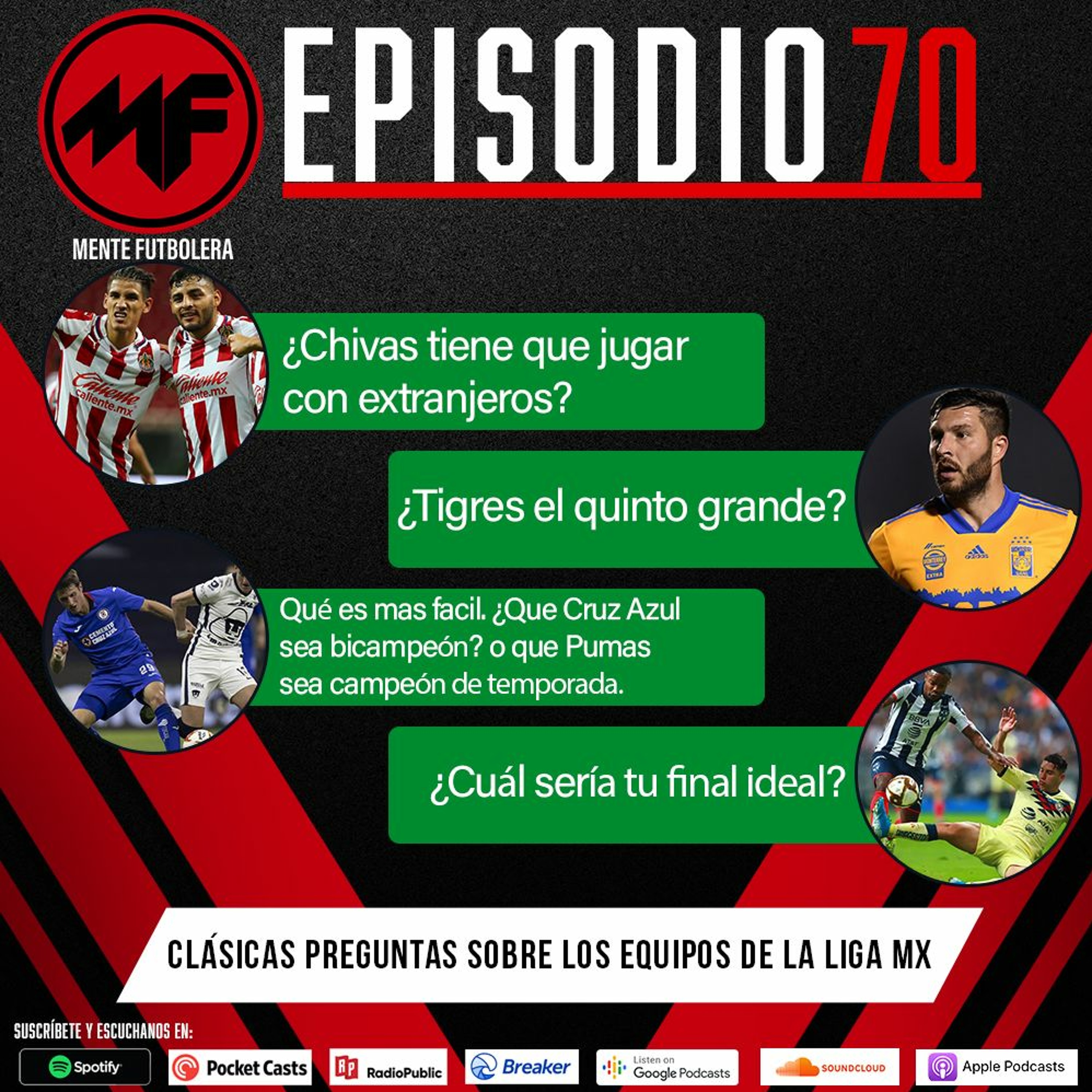 Mente Futbolera: La nueva visión del Futbol