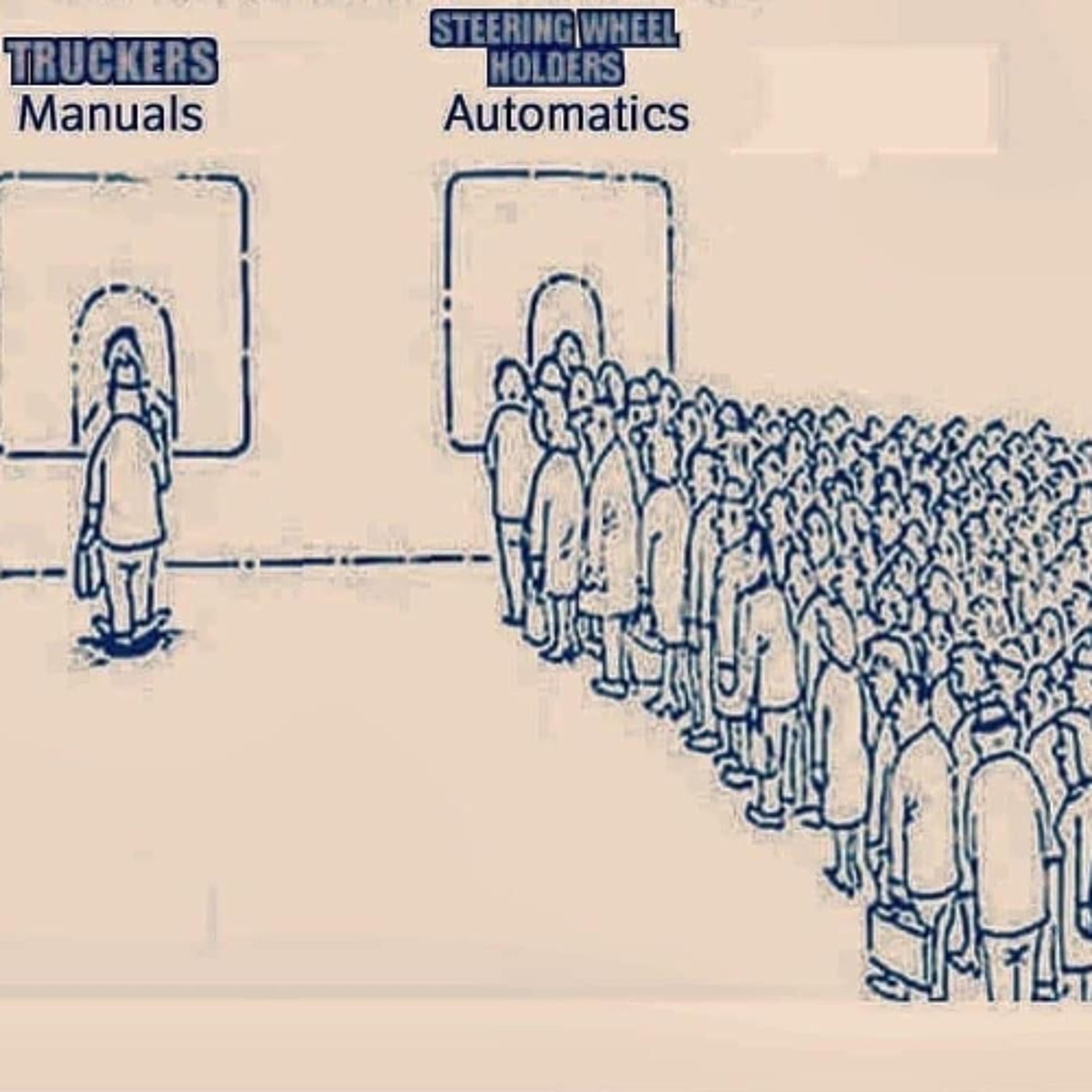 On The Road Aussie Trucking Podcast