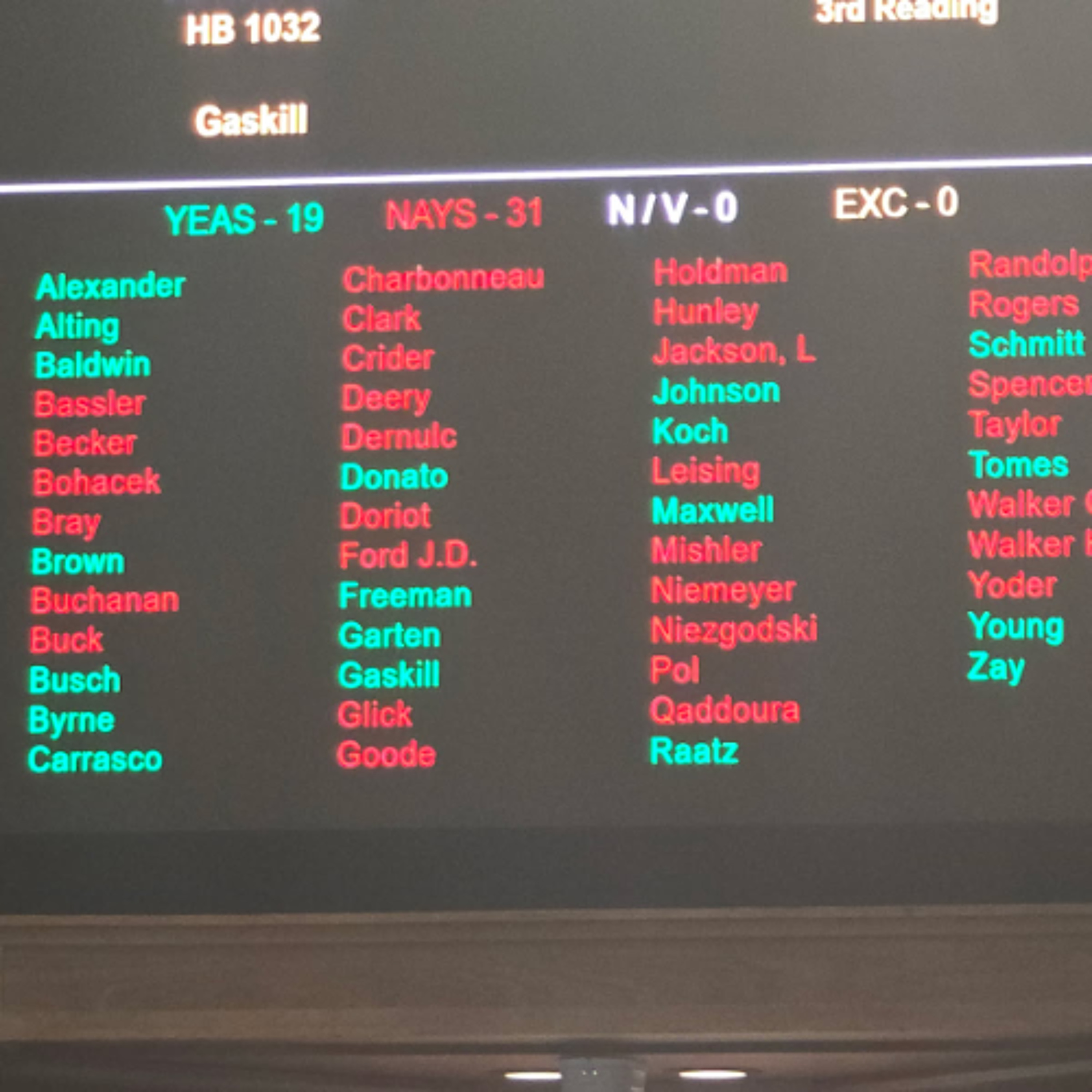 Rethinking Redistricting - Rod Bray Rethinking Redistricting - Rod Bray