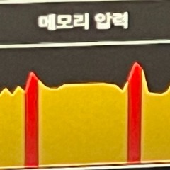 마려워
