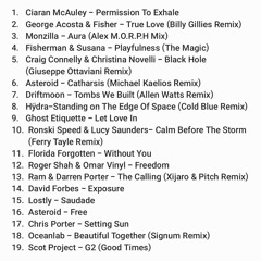 Trance Vol 2