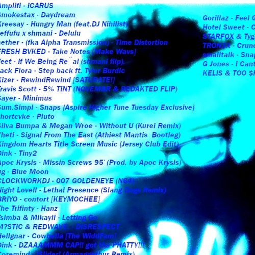 100% Unoriginal Live Mix (mix)