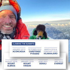 Ben Mattingly, MD, on How to Live, Learn, and Explore the World