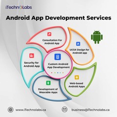 iTechnoLabs - Android App Development Services