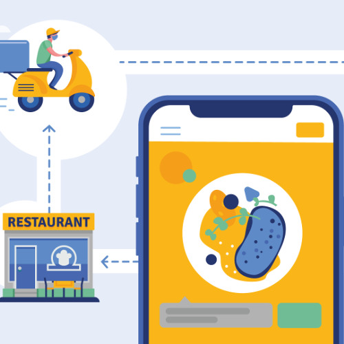 On Demand Delivery App Devlopment with code brew labs