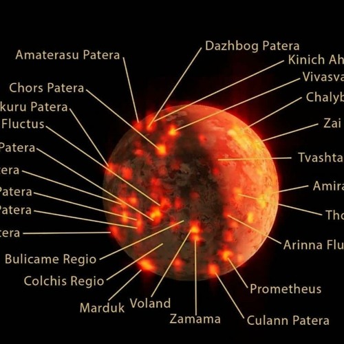 IO'S RADIOACTIVE MINES