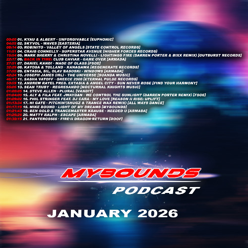 Mike Bound - Mybounds Podcast 2026-01-31