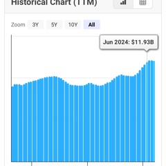 Noise, guitar demo 562445246213313.mp3
