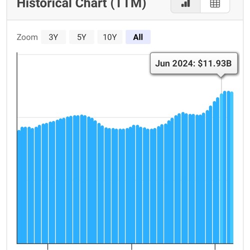 Noise, guitar demo 562445246213313.mp3