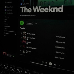 the weeknd - moth to a flame x after hours