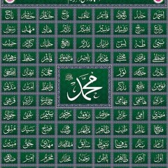 99 Names of Muhammad PBUH | Muhammad
