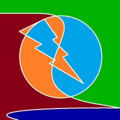 Punishment-9mm Parabellum Bullet