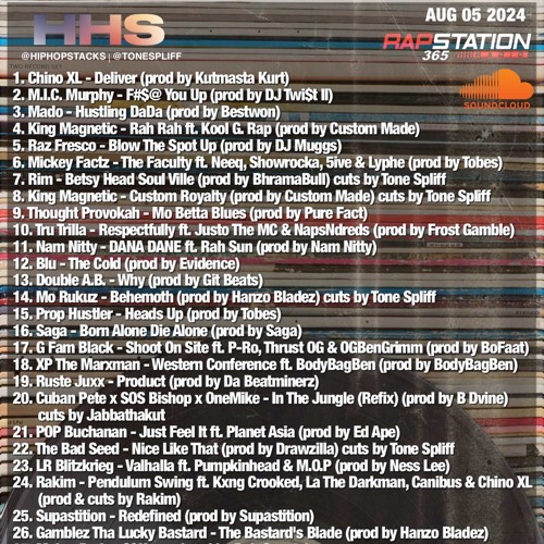 Hip Hop Stacks with Tone Spliff - 08/05/24