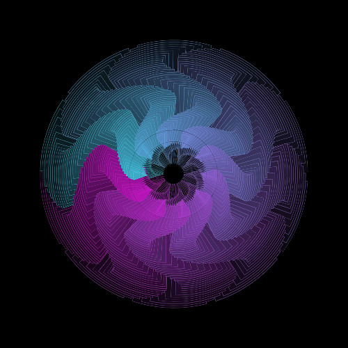 Gamma Frequency