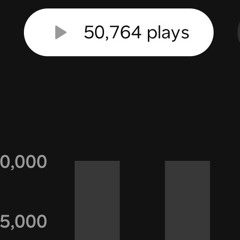 50k Freestyle!