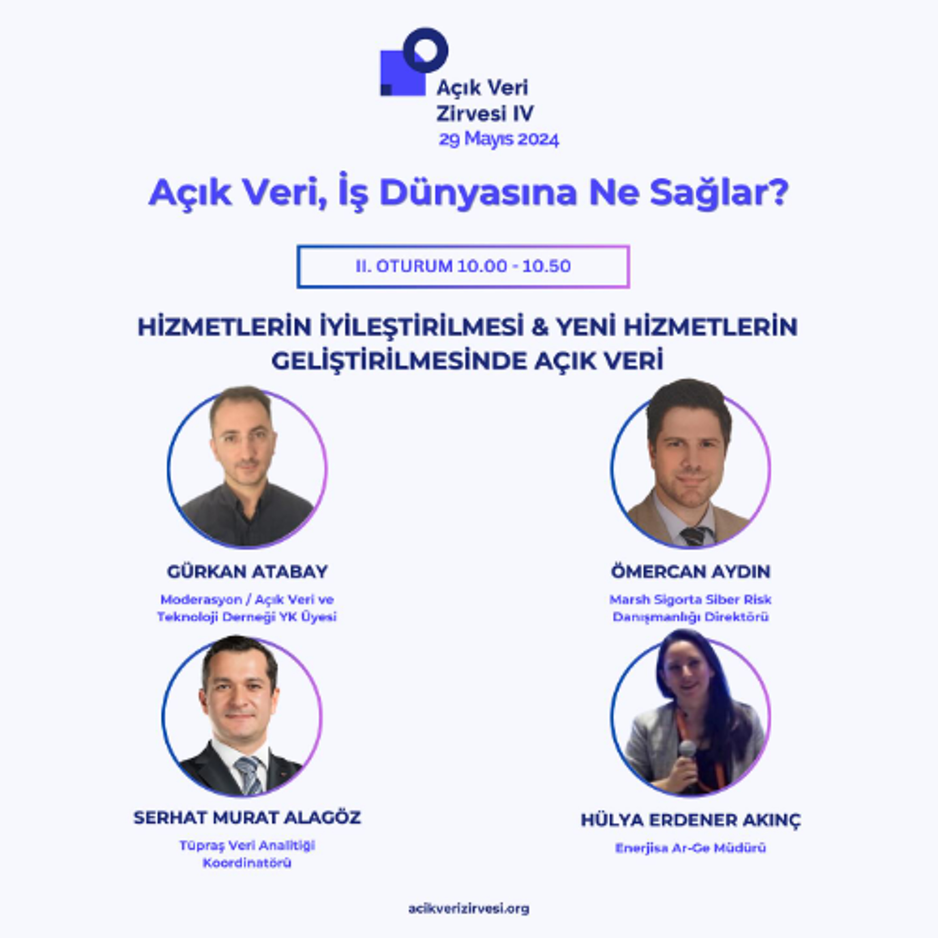 "Hizmetlerin İyileştirilmesinde ve Yeni Hizmetlerin Geliştirilmesinde Açık Veri" | Açık Veri Zirvesi 2024 - II. Oturum episode artwork