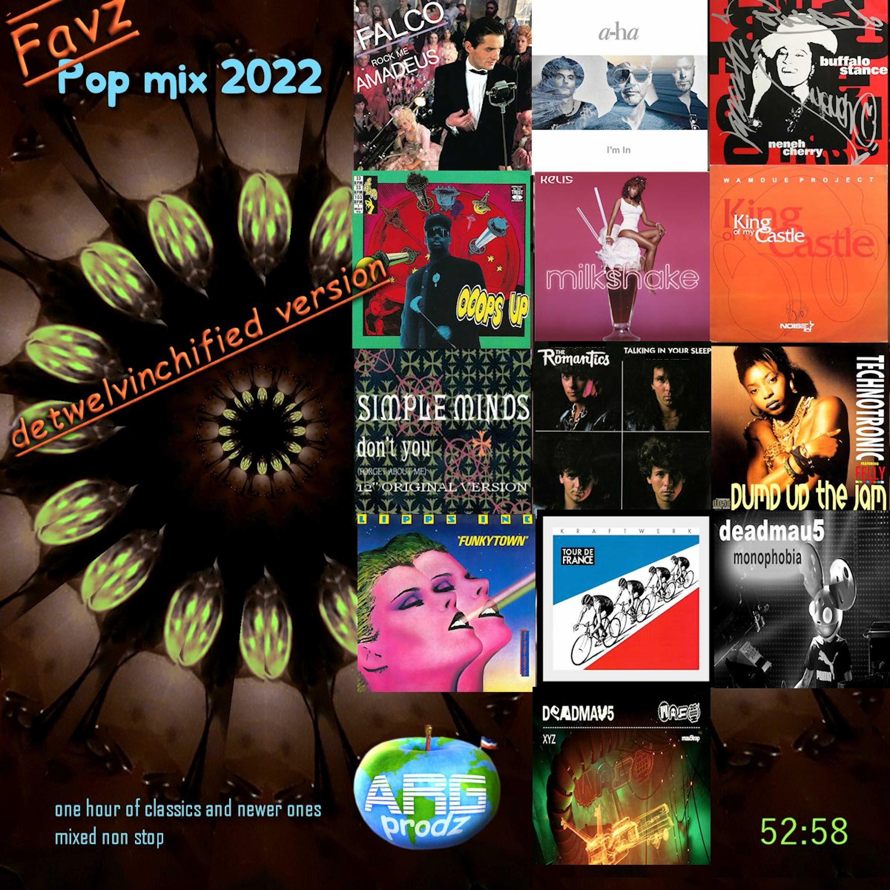 ARG Prodz - music & mixes