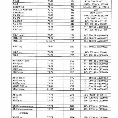 yamaha-outboard-serial-number-location-and-model-41-off