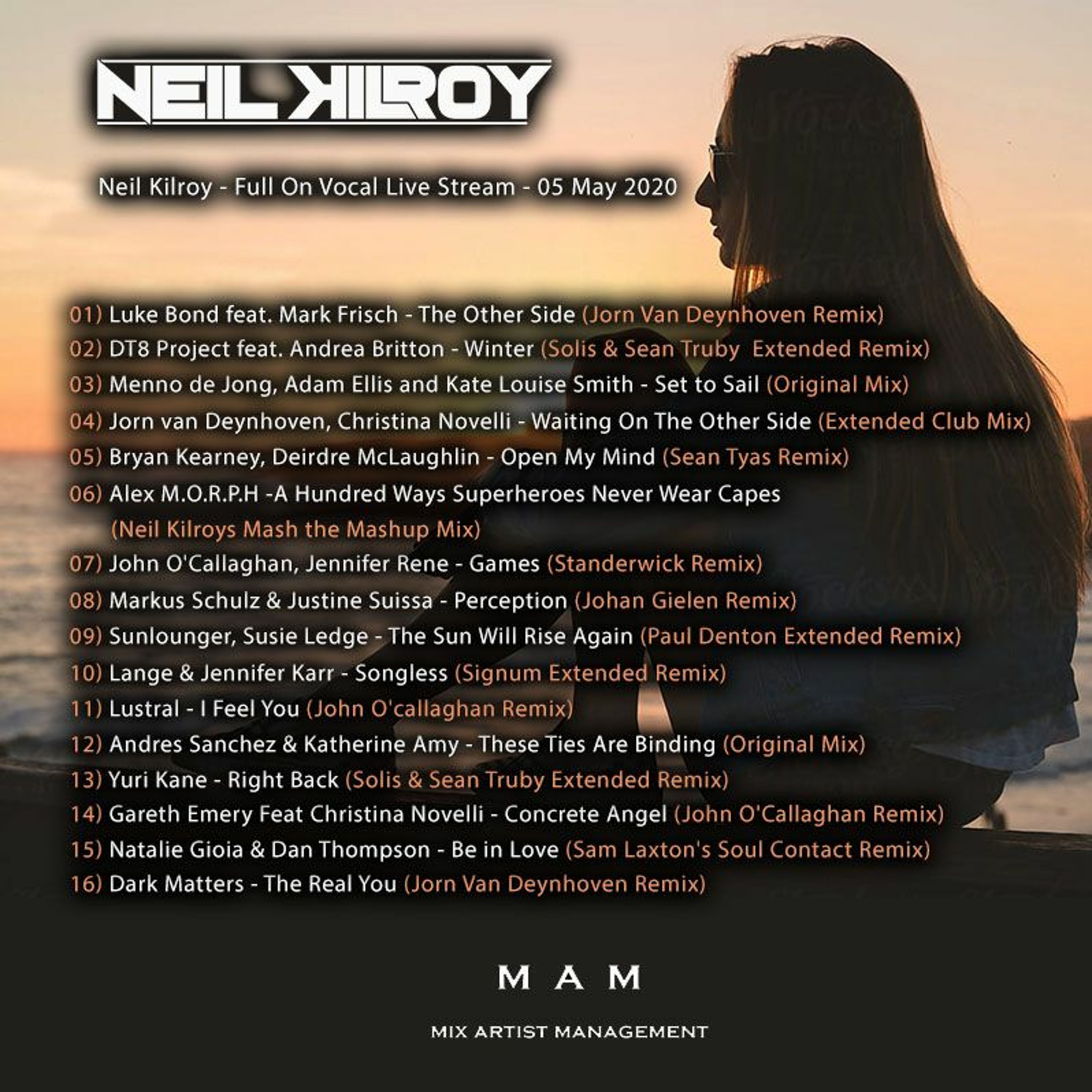 Neil Kilroy