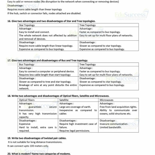 Stream Class 12 Ip Book Free !LINK! Download Pdf by Friccievenku Listen online for free on