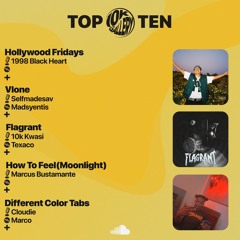 10 KARAT GALLERY TOP 10! WEEK 23
