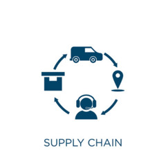 The Invisible Force: Unpacking the Strategic Genius Behind Successful Supply Chains