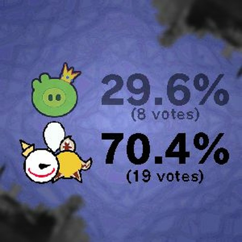 (R1 - M10) - Results