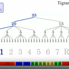 Entertain Me - Tigran Hamasyan