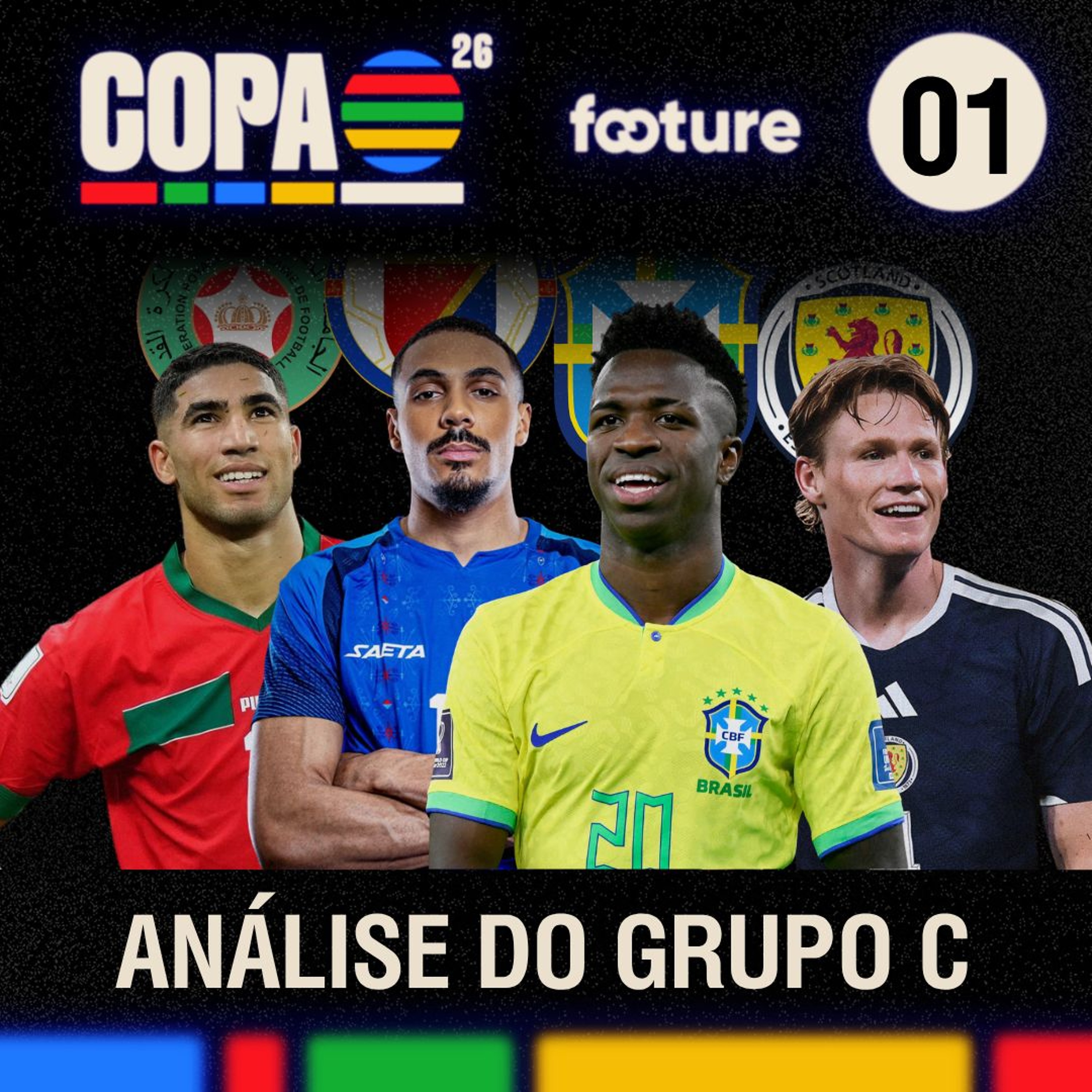 COPA FOOTURE #01  | ANÁLISE DOS ADVERSÁRIOS DO BRASIL | COPA DO MUNDO