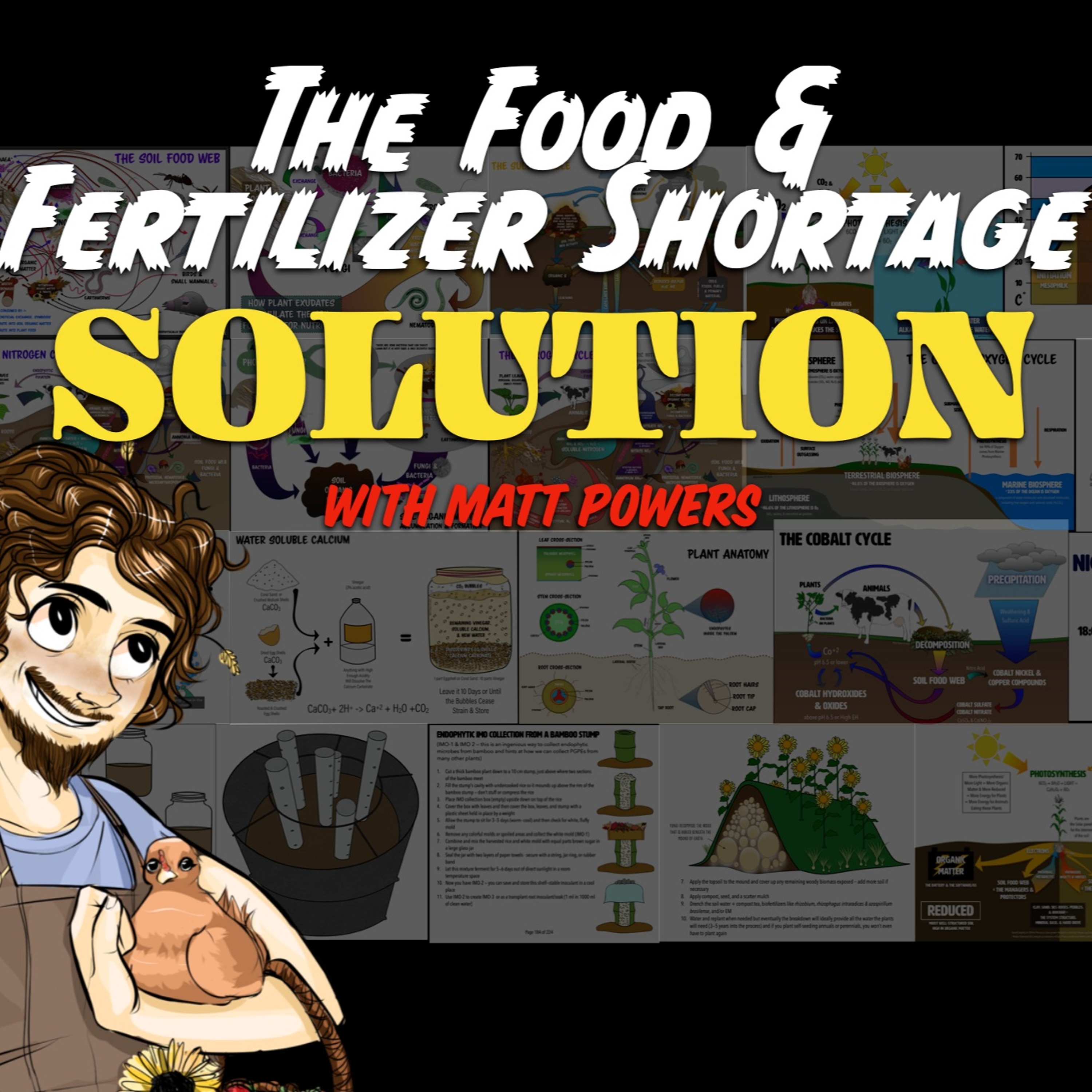 Episode 171 |The Food And Fertilizer Shortage Solution with Matt Powers [FULL WEBINAR]