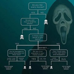 #870: Would we survive a Scream movie?