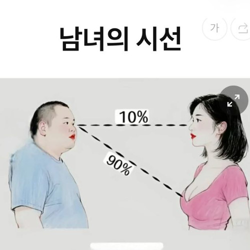 통매음 블루스
