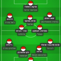 פרק 509 - יורוטריפ 24