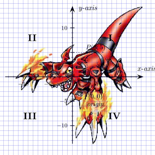 guilmon quadrant i ~TAIL~