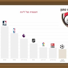 פרק 374 - העתיד העגמומי של הכדורגל