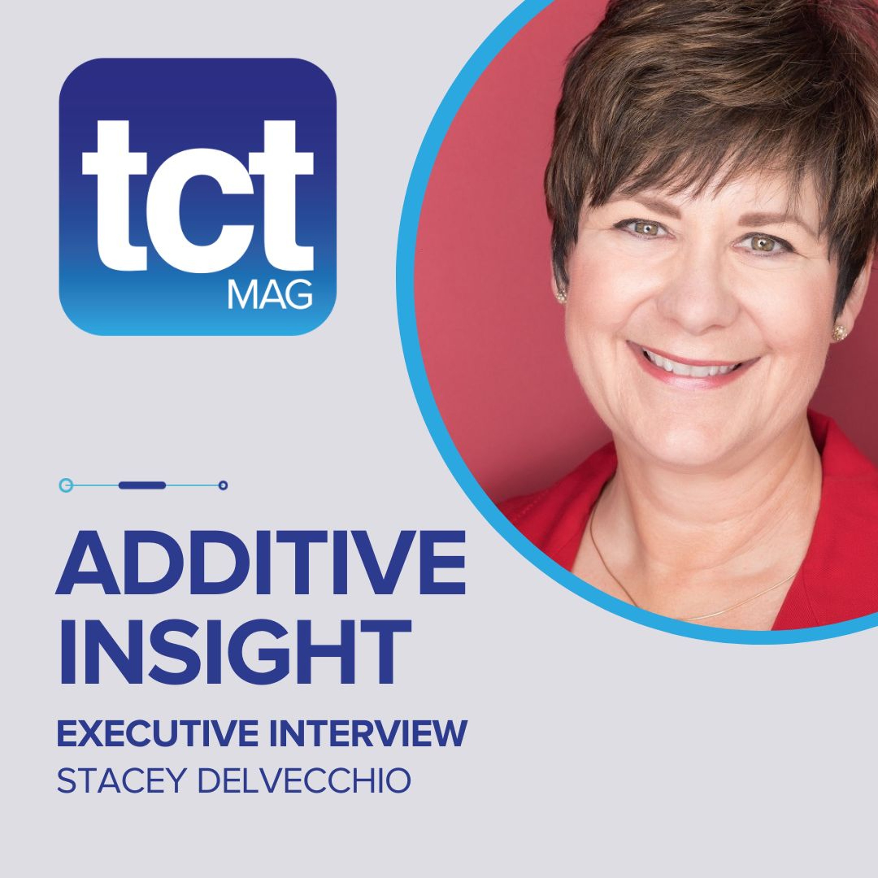 Additive Insight