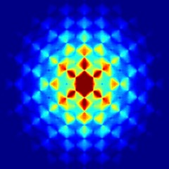 Hypnosis Symbiosis (feat. JAREMA)