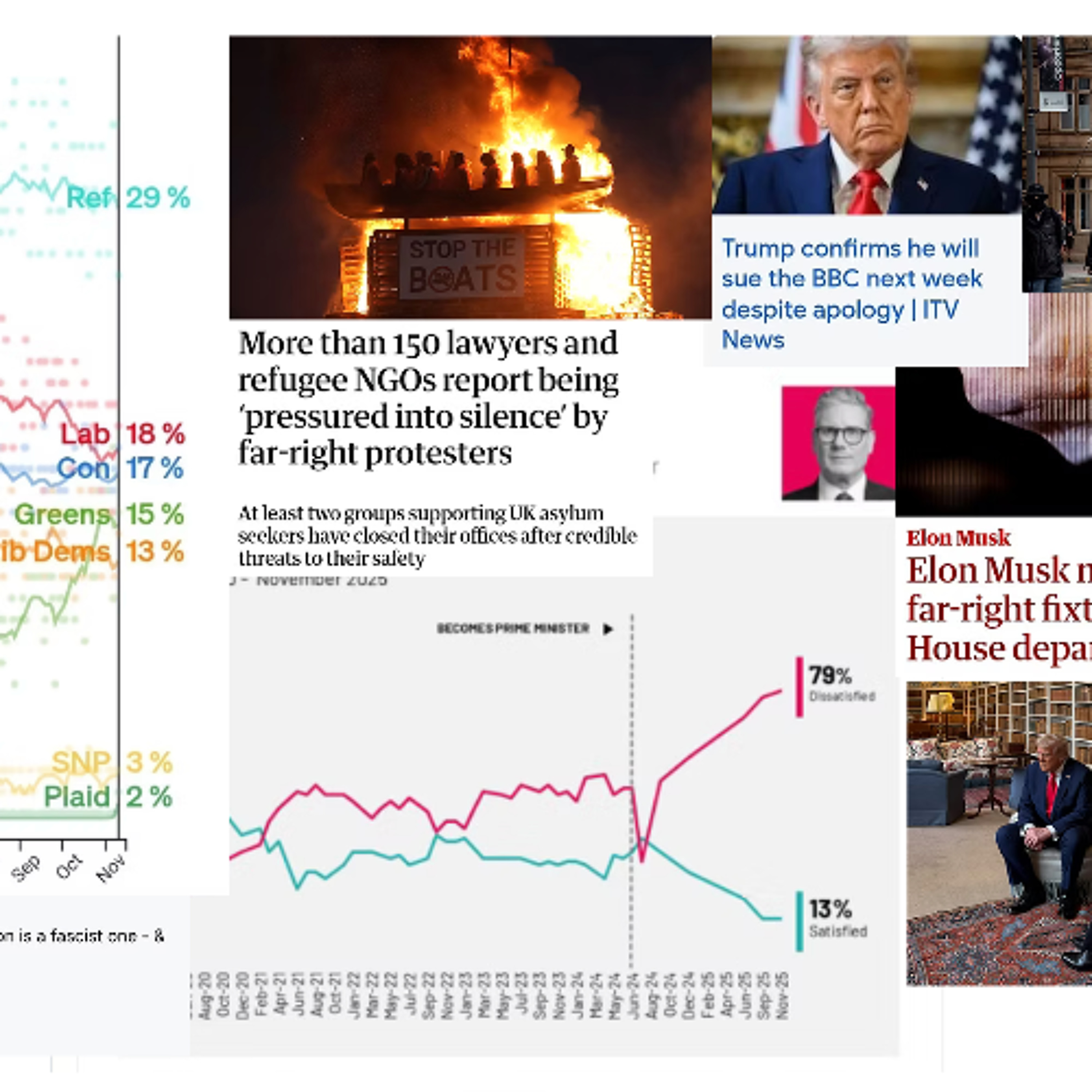 Appeasement Isn’t Working