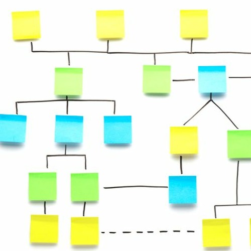 Stream Episode Guide To Business Process Design Analysis By Integrify