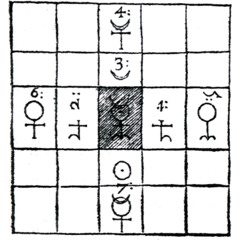 Hieroglyphic Messenger/Natural Euphoria