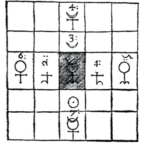 Hieroglyphic Messenger/Natural Euphoria