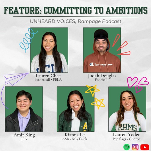 Feature: Committing to Ambitions