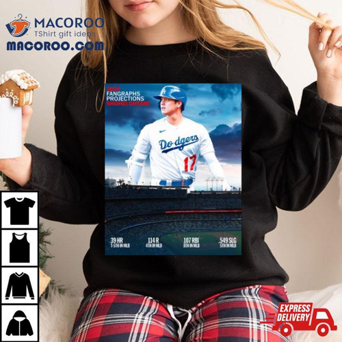 Stream Shohei Ohtani 2024 Fangraphs Projections 39 Hr 114 R 107 Rbi