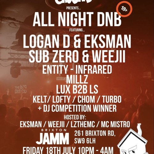 ENTRY FOR HOMEGROUND DJ COMETITION