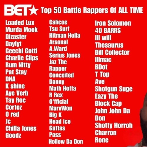 Stream BET Top 50 Battle Rappers Of All Time List by BLACK COMPASS
