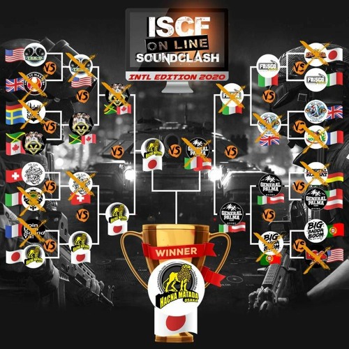 I.S.C.F. Online Sound Clash Intl 2020